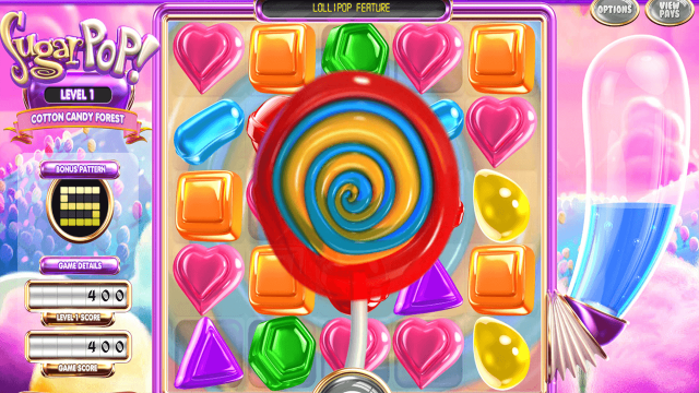 Характеристики слота Sugar Pop 3