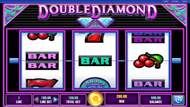 Характеристики слота Double Diamond 14