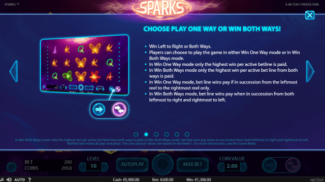 Характеристики слота Sparks 4