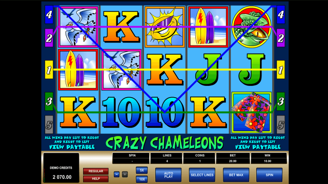 Характеристики слота Crazy Chameleons 6
