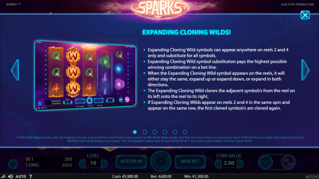 Характеристики слота Sparks 3